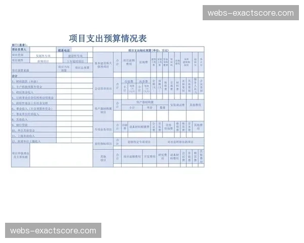 全链条成本核算模型建立 助力项目预算与资源精准投放