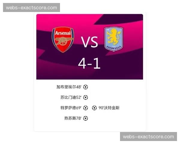 阿斯顿维拉0-2不敌阿森纳，争四前景蒙上阴影