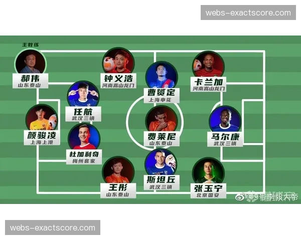 中超五月月度最佳阵评选：拦截数据前五后腰占据中场主力位置